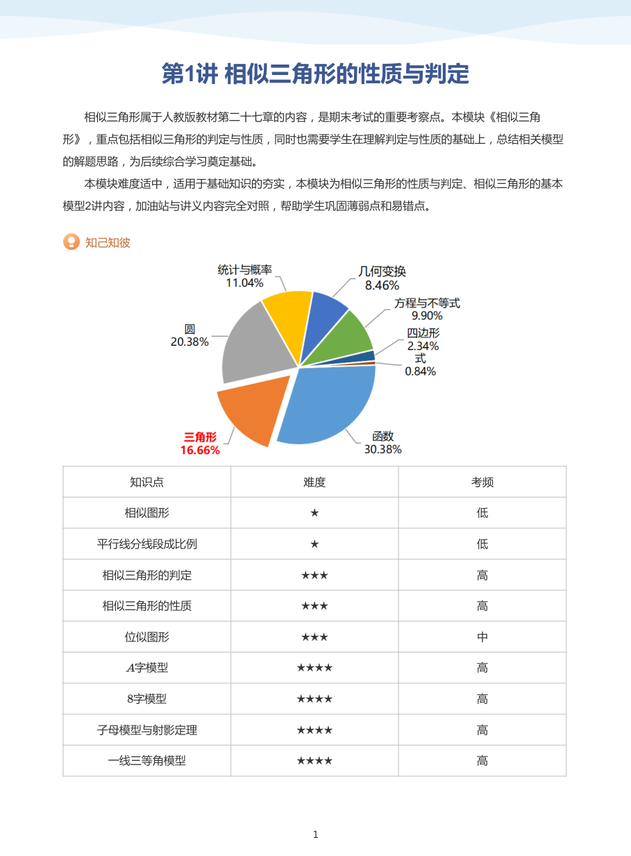 第1讲 相似三角形的性质与判定-讲义（学生版）.pdf 第 1 页
